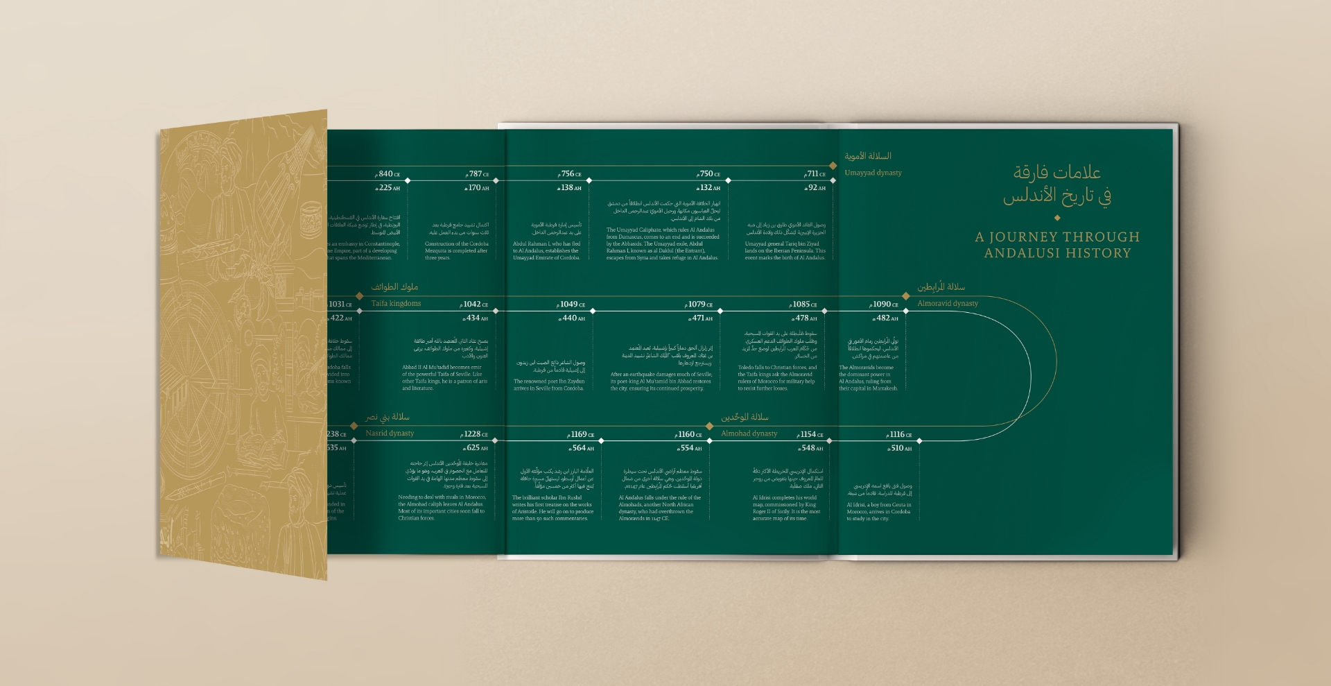 JR-Projet-AlAndalus-3